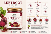 First Fruit Natural Beetroot Powder | Natural Skin & Wellness Care | 100g